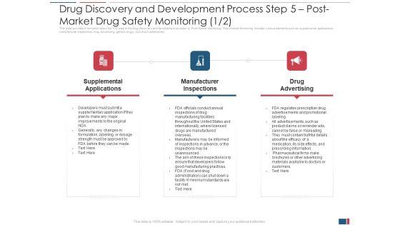Drug_Discovery_And_Growth_Process_To_Reach_Potential_Product_Toxicity_Ppt_PowerPoint_Presentation_Complete_Deck_With_Slides_Slide_22.jpg