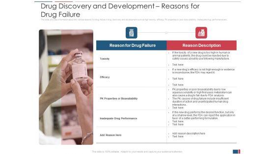 Drug_Discovery_And_Growth_Process_To_Reach_Potential_Product_Toxicity_Ppt_PowerPoint_Presentation_Complete_Deck_With_Slides_Slide_25.jpg
