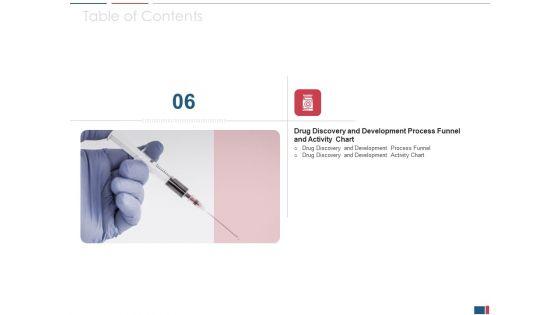 Drug_Discovery_And_Growth_Process_To_Reach_Potential_Product_Toxicity_Ppt_PowerPoint_Presentation_Complete_Deck_With_Slides_Slide_28.jpg
