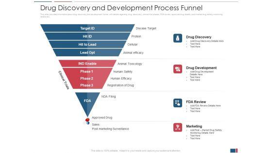 Drug_Discovery_And_Growth_Process_To_Reach_Potential_Product_Toxicity_Ppt_PowerPoint_Presentation_Complete_Deck_With_Slides_Slide_29.jpg