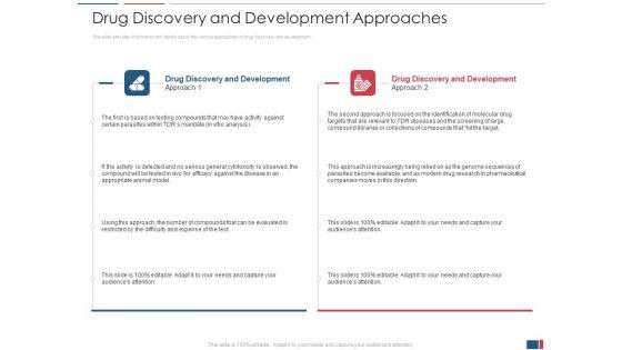Drug_Discovery_And_Growth_Process_To_Reach_Potential_Product_Toxicity_Ppt_PowerPoint_Presentation_Complete_Deck_With_Slides_Slide_9.jpg