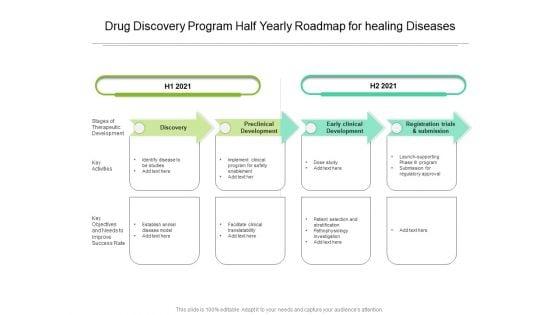 Drug_Discovery_Program_Half_Yearly_Roadmap_For_Healing_Diseases_Sample_Slide_1.jpg