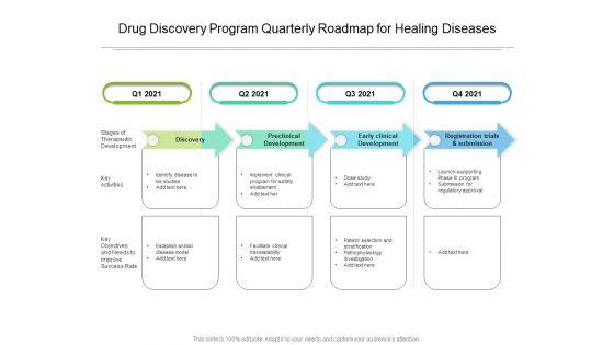 Drug_Discovery_Program_Quarterly_Roadmap_For_Healing_Diseases_Brochure_Slide_1.jpg