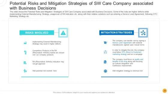 Drug_Indicator_Extension_In_A_Pharmaceuticals_Company_Case_Competition_Ppt_PowerPoint_Presentation_Complete_Deck_With_Slides_Slide_26.jpg