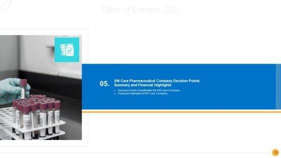 Drug_Indicator_Extension_In_A_Pharmaceuticals_Company_Case_Competition_Ppt_PowerPoint_Presentation_Complete_Deck_With_Slides_Slide_29.jpg