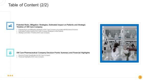 Drug_Indicator_Extension_In_A_Pharmaceuticals_Company_Case_Competition_Ppt_PowerPoint_Presentation_Complete_Deck_With_Slides_Slide_3.jpg