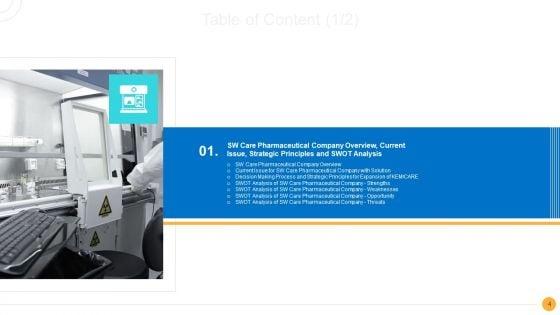 Drug_Indicator_Extension_In_A_Pharmaceuticals_Company_Case_Competition_Ppt_PowerPoint_Presentation_Complete_Deck_With_Slides_Slide_4.jpg