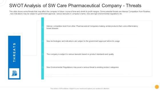 Drug Indicator Extension In A Pharmaceuticals Company SWOT Analysis Of SW Care Pharmaceutical Company Threats Slides PDF Drug Indicator Extension In A Pharmaceuticals Company SWOT Analysis Of SW Care Pharmaceutical Company Threats Slides PDF