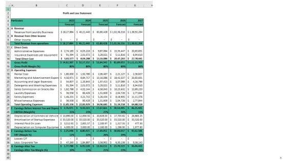 Dry_Cleaning_Home_Delivery_Business_Plan_Go_To_Market_Strategy_Slide_5.jpg