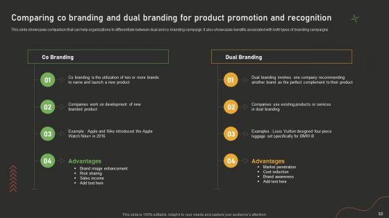 Dual_Branding_Campaign_For_Product_Promotion_And_Recognition_Ppt_PowerPoint_Presentation_Complete_Deck_With_Slides_Slide_10.jpg