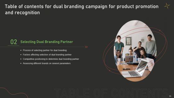 Dual_Branding_Campaign_For_Product_Promotion_And_Recognition_Ppt_PowerPoint_Presentation_Complete_Deck_With_Slides_Slide_11.jpg