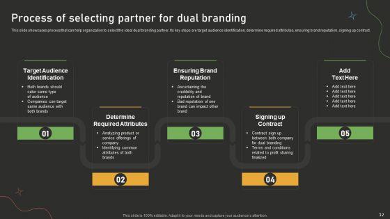 Dual_Branding_Campaign_For_Product_Promotion_And_Recognition_Ppt_PowerPoint_Presentation_Complete_Deck_With_Slides_Slide_12.jpg