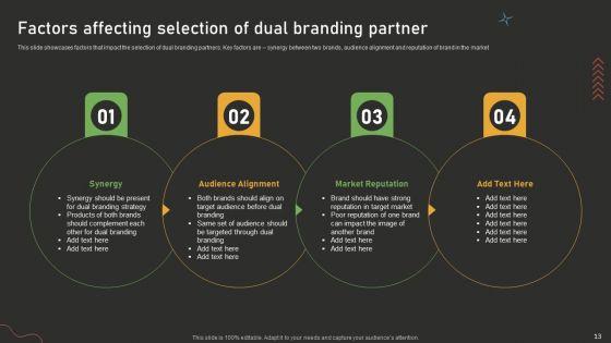 Dual_Branding_Campaign_For_Product_Promotion_And_Recognition_Ppt_PowerPoint_Presentation_Complete_Deck_With_Slides_Slide_13.jpg