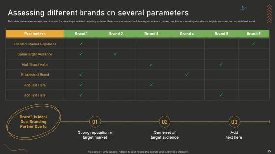 Dual_Branding_Campaign_For_Product_Promotion_And_Recognition_Ppt_PowerPoint_Presentation_Complete_Deck_With_Slides_Slide_15.jpg