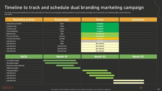 Dual_Branding_Campaign_For_Product_Promotion_And_Recognition_Ppt_PowerPoint_Presentation_Complete_Deck_With_Slides_Slide_19.jpg