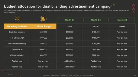 Dual_Branding_Campaign_For_Product_Promotion_And_Recognition_Ppt_PowerPoint_Presentation_Complete_Deck_With_Slides_Slide_20.jpg