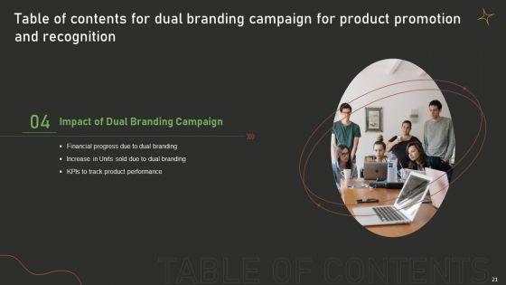 Dual_Branding_Campaign_For_Product_Promotion_And_Recognition_Ppt_PowerPoint_Presentation_Complete_Deck_With_Slides_Slide_21.jpg