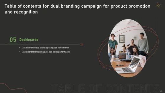 Dual_Branding_Campaign_For_Product_Promotion_And_Recognition_Ppt_PowerPoint_Presentation_Complete_Deck_With_Slides_Slide_25.jpg
