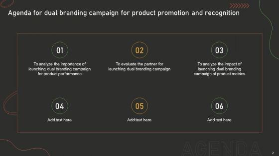 Dual_Branding_Campaign_For_Product_Promotion_And_Recognition_Ppt_PowerPoint_Presentation_Complete_Deck_With_Slides_Slide_2.jpg