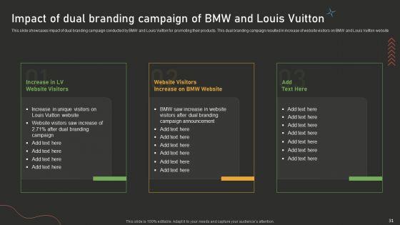 Dual_Branding_Campaign_For_Product_Promotion_And_Recognition_Ppt_PowerPoint_Presentation_Complete_Deck_With_Slides_Slide_31.jpg