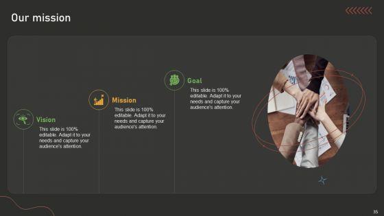 Dual_Branding_Campaign_For_Product_Promotion_And_Recognition_Ppt_PowerPoint_Presentation_Complete_Deck_With_Slides_Slide_35.jpg