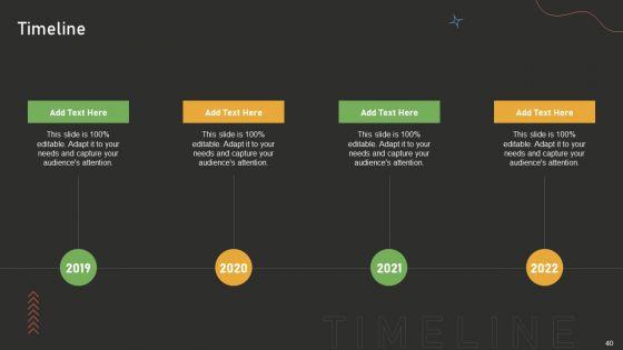Dual_Branding_Campaign_For_Product_Promotion_And_Recognition_Ppt_PowerPoint_Presentation_Complete_Deck_With_Slides_Slide_40.jpg
