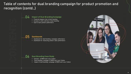 Dual_Branding_Campaign_For_Product_Promotion_And_Recognition_Ppt_PowerPoint_Presentation_Complete_Deck_With_Slides_Slide_4.jpg