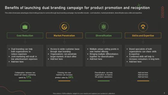 Dual_Branding_Campaign_For_Product_Promotion_And_Recognition_Ppt_PowerPoint_Presentation_Complete_Deck_With_Slides_Slide_7.jpg
