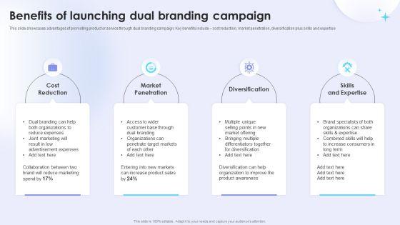 Dual_Branding_Campaign_To_Boost_Sales_Of_Product_Or_Services_Benefits_Of_Launching_Dual_Branding_Campaign_Demonstration_PDF_Slide_1.jpg