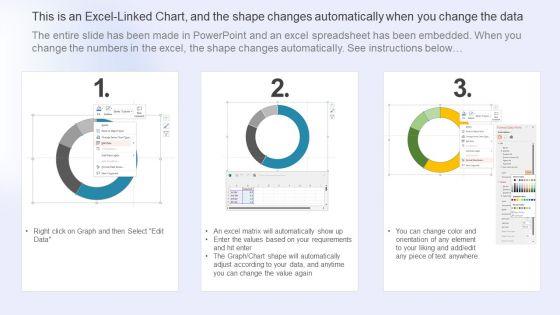 Dual_Branding_Campaign_To_Boost_Sales_Of_Product_Or_Services_Financial_Structure_PDF_Slide_2.jpg