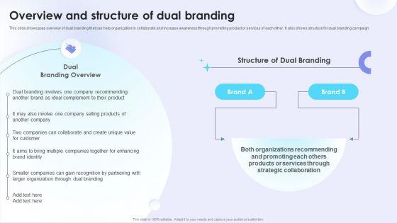 Dual Branding Campaign To Boost Sales Of Product Or Services Overview And Structure Of Dual Branding Microsoft PDF Dual Branding Campaign To Boost Sales Of Product Or Services Overview And Structure Of Dual Branding Microsoft PDF