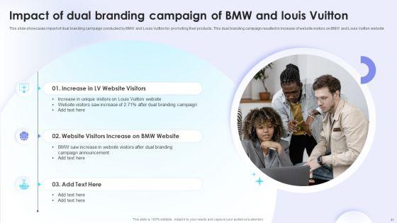 Dual_Branding_Campaign_To_Boost_Sales_Of_Product_Or_Services_Ppt_PowerPoint_Presentation_Complete_Deck_With_Slides_Slide_31.jpg