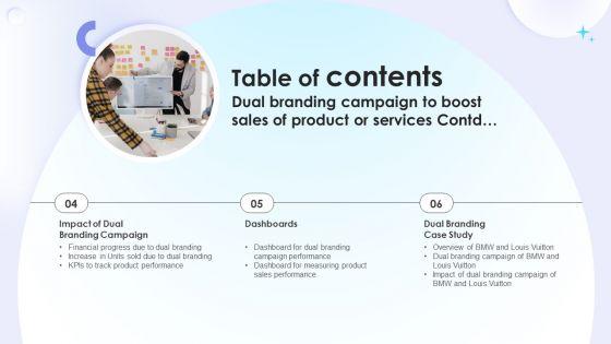 Dual_Branding_Campaign_To_Boost_Sales_Of_Product_Or_Services_Table_Of_Contents_Dual_Branding_Campaign_To_Boost_Brochure_PDF_Slide_2.jpg