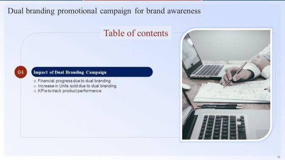 Dual_Branding_Marketing_Campaign_For_Brand_Recognition_Ppt_PowerPoint_Presentation_Complete_Deck_With_Slides_Slide_21.jpg
