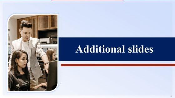 Dual_Branding_Marketing_Campaign_For_Brand_Recognition_Ppt_PowerPoint_Presentation_Complete_Deck_With_Slides_Slide_33.jpg