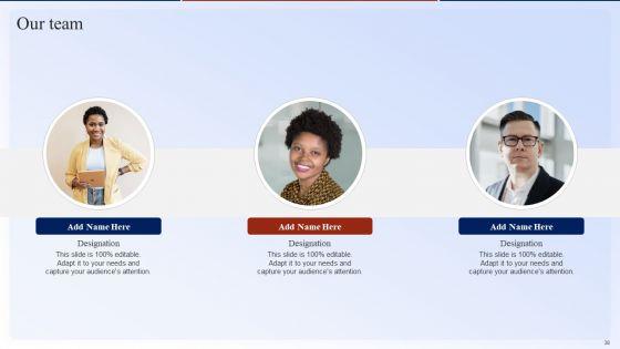 Dual_Branding_Marketing_Campaign_For_Brand_Recognition_Ppt_PowerPoint_Presentation_Complete_Deck_With_Slides_Slide_36.jpg