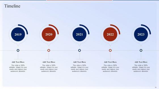 Dual_Branding_Marketing_Campaign_For_Brand_Recognition_Ppt_PowerPoint_Presentation_Complete_Deck_With_Slides_Slide_38.jpg