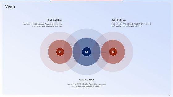 Dual_Branding_Marketing_Campaign_For_Brand_Recognition_Ppt_PowerPoint_Presentation_Complete_Deck_With_Slides_Slide_39.jpg
