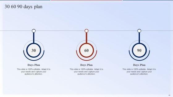 Dual_Branding_Marketing_Campaign_For_Brand_Recognition_Ppt_PowerPoint_Presentation_Complete_Deck_With_Slides_Slide_40.jpg