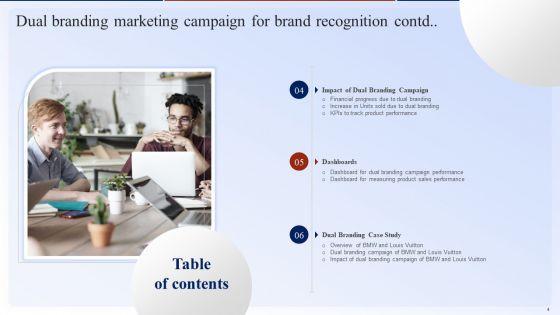 Dual_Branding_Marketing_Campaign_For_Brand_Recognition_Ppt_PowerPoint_Presentation_Complete_Deck_With_Slides_Slide_4.jpg