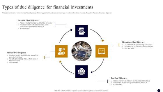 Due_Diligence_For_Financial_Investments_Ppt_PowerPoint_Presentation_Complete_Deck_With_Slides_Slide_3.jpg