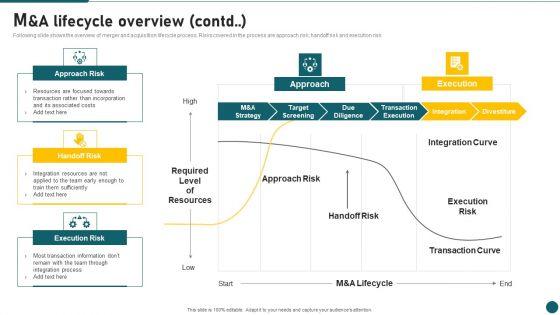 Due_Diligence_In_Amalgamation_And_Acquisition_M_And_A_Lifecycle_Overview_Contd_Background_PDF_Slide_1.jpg
