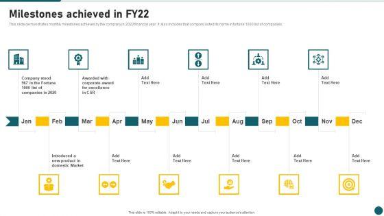 Due_Diligence_In_Amalgamation_And_Acquisition_Milestones_Achieved_In_Fy22_Inspiration_PDF_Slide_1.jpg