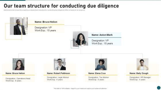 Due_Diligence_In_Amalgamation_And_Acquisition_Our_Team_Structure_For_Conducting_Due_Diligence_Pictures_PDF_Slide_1.jpg