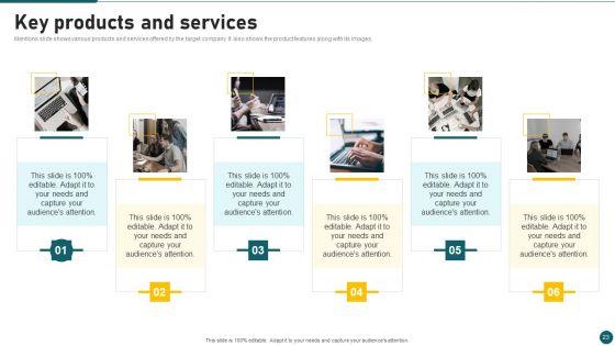 Due_Diligence_In_Amalgamation_And_Acquisition_Ppt_PowerPoint_Presentation_Complete_With_Slides_Slide_23.jpg