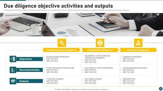 Due_Diligence_In_Amalgamation_And_Acquisition_Ppt_PowerPoint_Presentation_Complete_With_Slides_Slide_29.jpg
