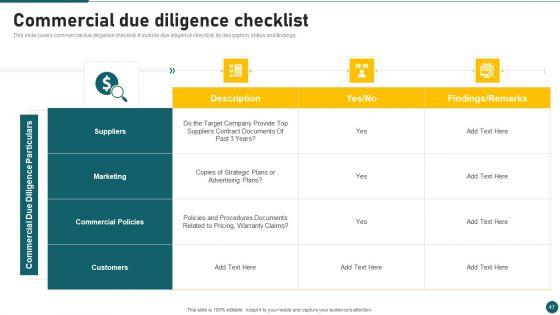 Due_Diligence_In_Amalgamation_And_Acquisition_Ppt_PowerPoint_Presentation_Complete_With_Slides_Slide_47.jpg