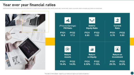 Due Diligence In Amalgamation And Acquisition Year Over Year Financial Ratios Template PDF Due Diligence In Amalgamation And Acquisition Year Over Year Financial Ratios Template PDF
