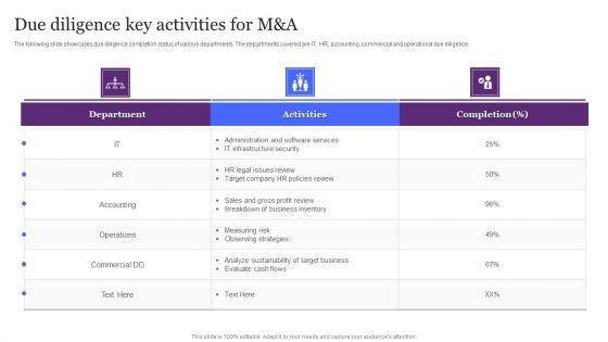 Due_Diligence_Key_Activities_For_M_And_A_Ppt_Outline_Clipart_Images_PDF_Slide_1.jpg