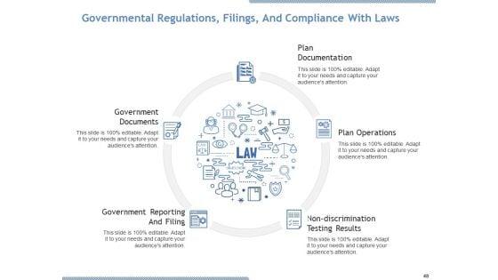 Due_Diligence_Ppt_PowerPoint_Presentation_Complete_Deck_With_Slides_Slide_48.jpg